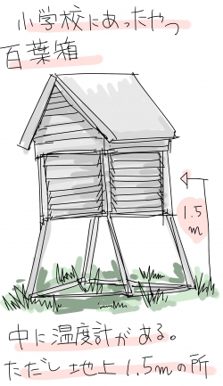 霜とは